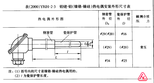 YK01-2-3K-Kt-懹裩żbγߴ